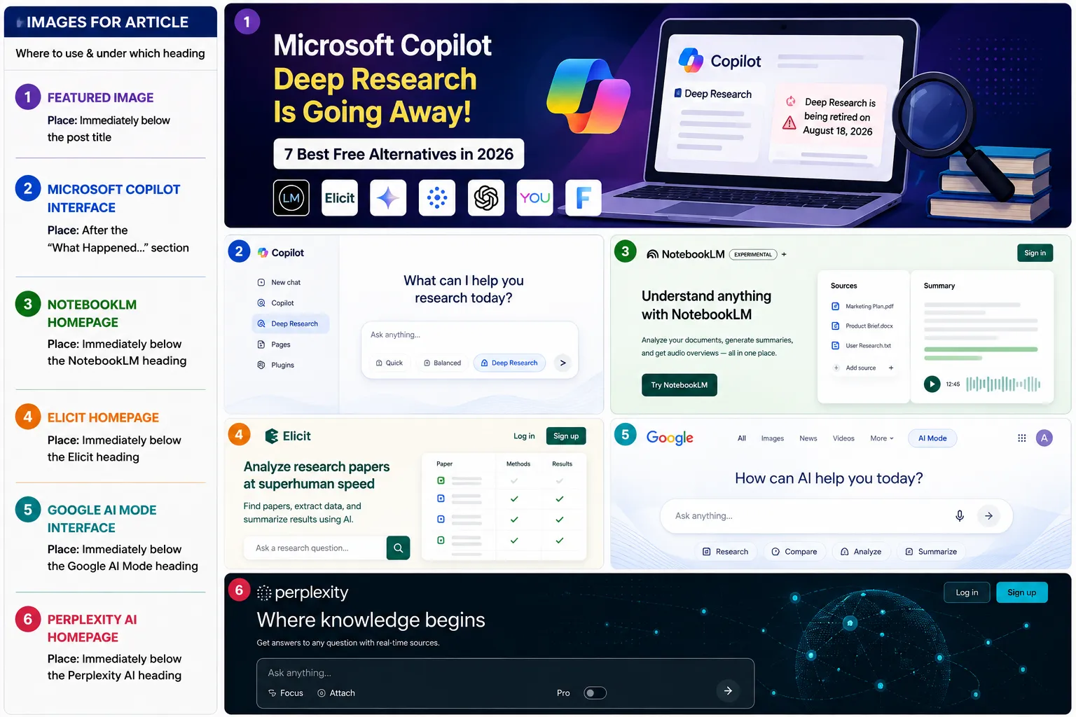 Microsoft Copilot Deep Research alternatives 2026