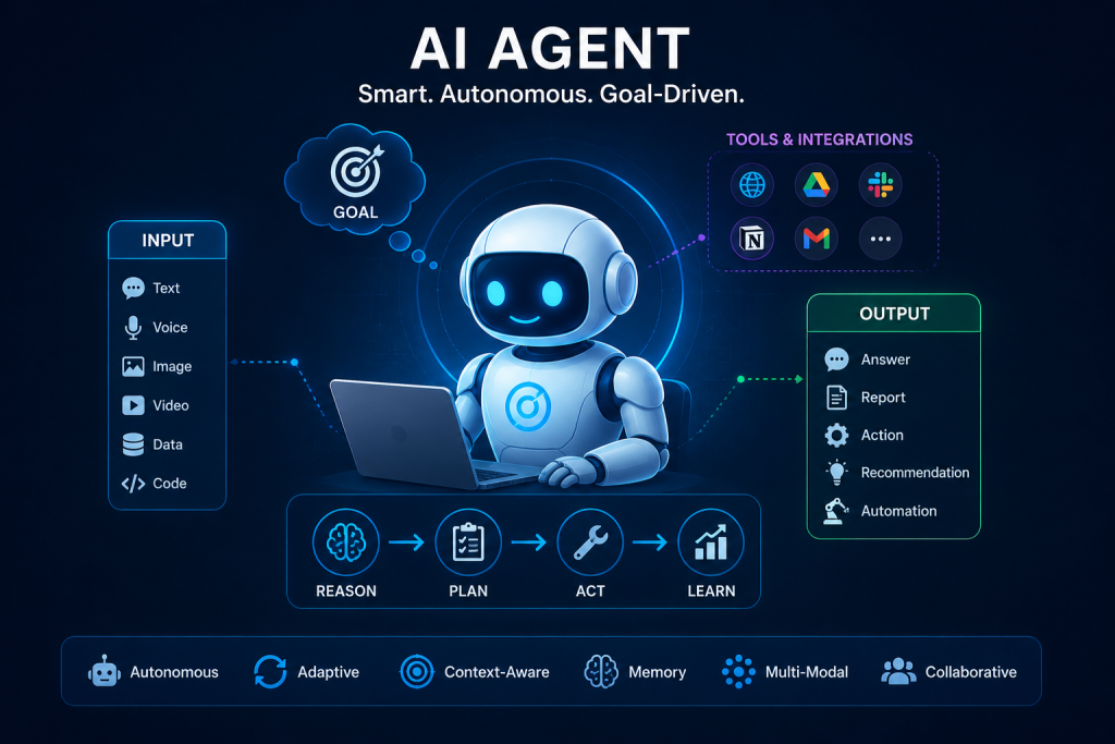 AI agents for beginners showing how an AI agent works
