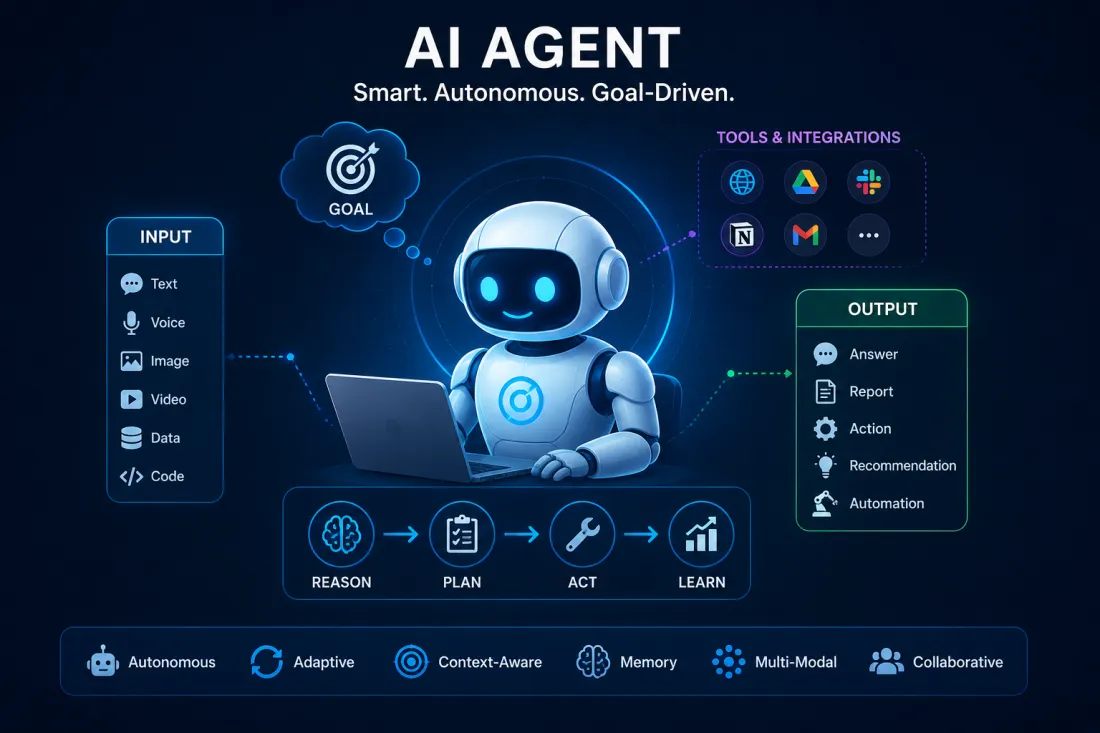 AI agents for beginners showing how an AI agent works