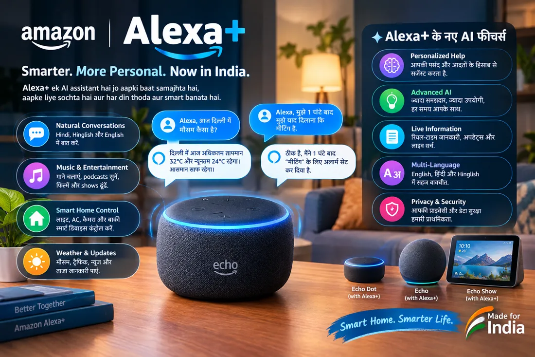 Alexa Plus features in India