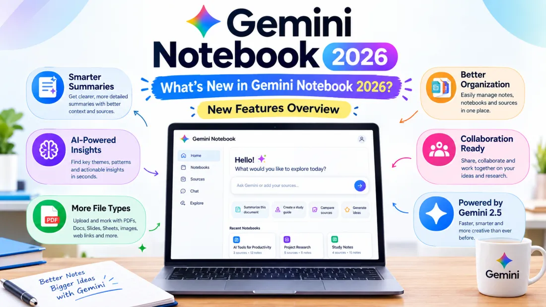 New Features Overview